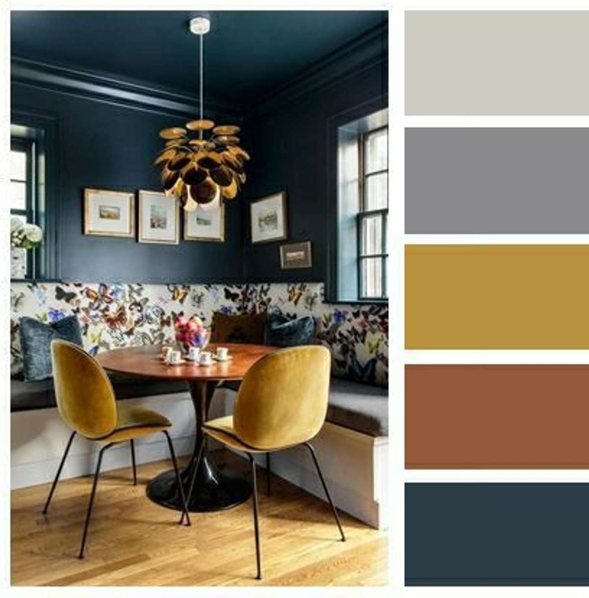 What colour for room - series

Dining room
- shades of red
- mustard yellow
- dark blue
-orange
-green

what would you give?
