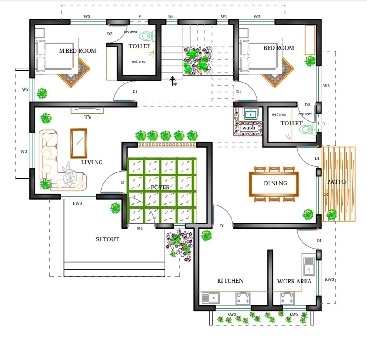How's this plan guys?

#HouseDesigns #ContemporaryHouse #SingleFloorHouse #Designs #planning #FloorPlans