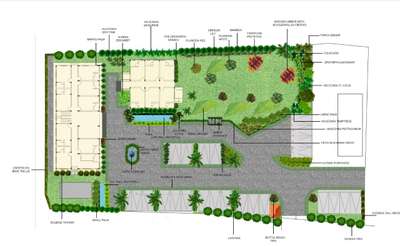Plans Designs by Civil Engineer kishore gopi, Ernakulam | Kolo