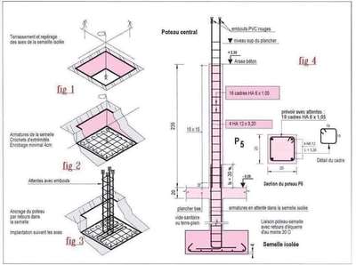 Plans Designs by Water Proofing Ekabal Khan, Ujjain | Kolo