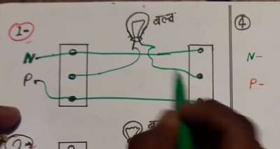Plans Designs by Electric Works Mr Moolchand Prajapat, Jaipur | Kolo