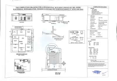 Plans Designs by Civil Engineer Rathan Raj, Kollam | Kolo
