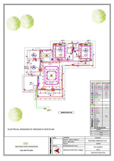 Plans Designs by Civil Engineer Sofiya Simon P, Thrissur | Kolo