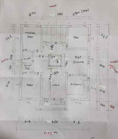 Plans Designs by Contractor sanu chandran, Kollam | Kolo
