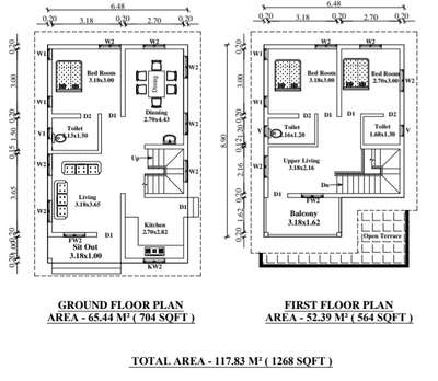 Plans Designs by Civil Engineer Savitha Renjith, Pathanamthitta | Kolo