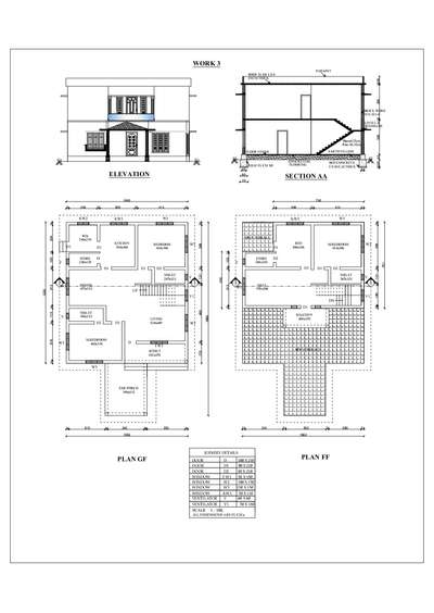 Plans Designs by Civil Engineer JUMANA HASIN M C, Kannur | Kolo