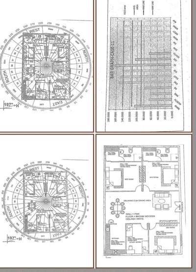 Plans Designs by Architect Abhimanyu  Kumar , Gautam Buddh Nagar | Kolo