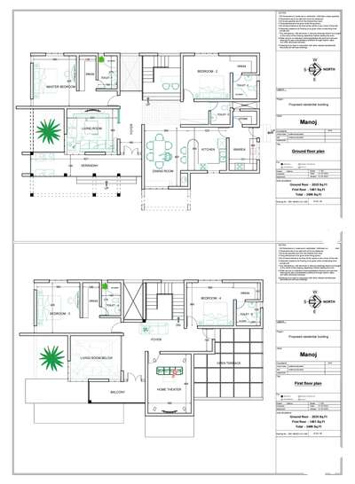 Plans Designs by Architect Aleena Architects and   Engineers , Alappuzha | Kolo