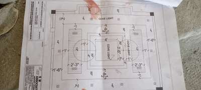 Plans Designs by Electric Works Ajay Kumar, Meerut | Kolo