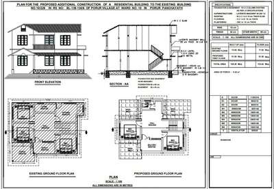 Plans Designs by Civil Engineer Ashwani Ajith, Malappuram | Kolo
