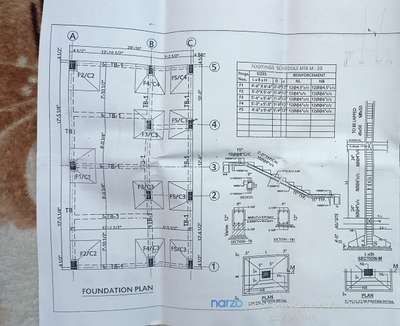 Plans Designs by Contractor Raju Khan, Ghaziabad | Kolo