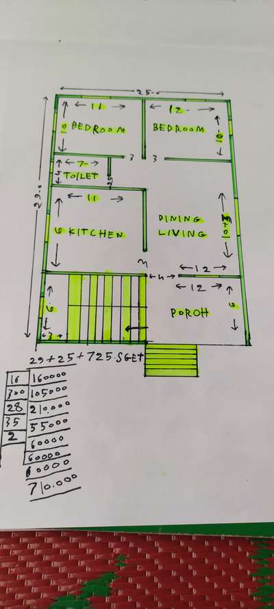Plans Designs by Contractor Intajul Sekh, Wayanad | Kolo