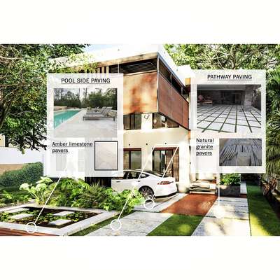 Exterior Designs by Architect Krishnanand S, Kollam | Kolo