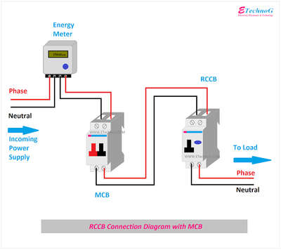Electricals Designs by Electric Works Mi Electrician  Service, Delhi | Kolo