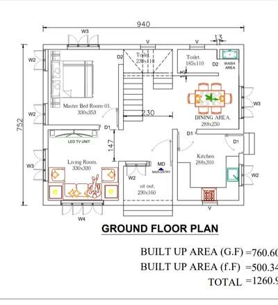 Plans Designs by Home Owner salini Dileep, Alappuzha | Kolo