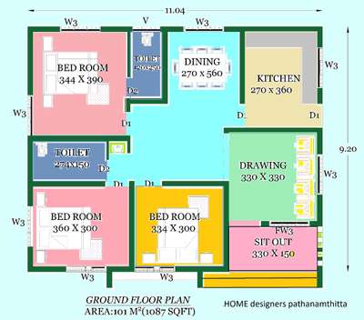 Plans Designs by Civil Engineer HARI KUMAR      Home designers, Pathanamthitta | Kolo