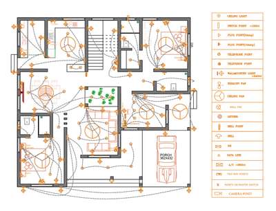 Plans Designs by Architect Dream  Designs, Udaipur | Kolo