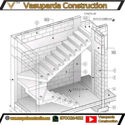 Plans Designs by Contractor vasuparda construction, Delhi | Kolo