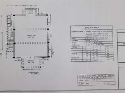Plans Designs by Civil Engineer M J Thomas , Malappuram | Kolo