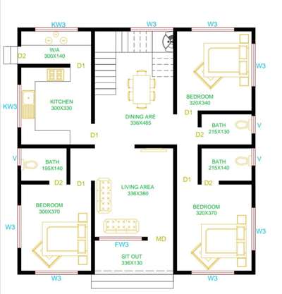 Dinesh Kalarikkal Contractor From, 30 215 60 House Plans 4 Bedroom