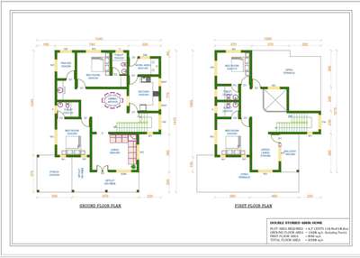 Plans Designs by Civil Engineer Arjun Muraleedharan, Malappuram | Kolo