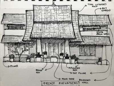 Plans Designs by Architect Ar Rodni tom, Ernakulam | Kolo
