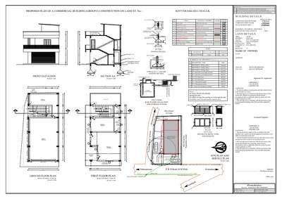 Plans Designs by Architect Irshad FOCUSHOMES, Kollam | Kolo