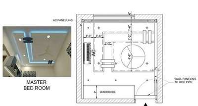 Plans Designs by Architect Er Vipul Saraf, Indore | Kolo