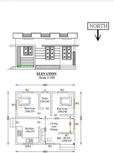 Plans Designs by Civil Engineer faith homes designersbuliders, Pathanamthitta | Kolo