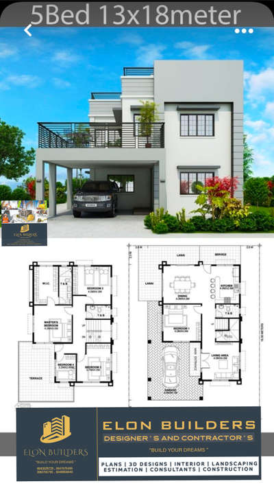 Exterior, Plans Designs by Building Supplies elon  builders, Wayanad | Kolo
