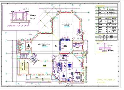 Plans Designs by Civil Engineer Er Pramod Vishwakarma, Indore | Kolo