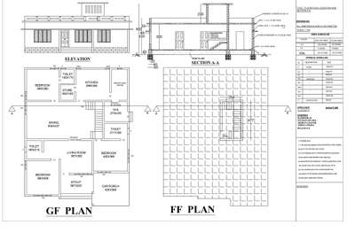 Plans Designs by Civil Engineer sreehari m, Kasaragod | Kolo