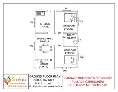 Plans Designs by Contractor Monu Kuriakose, Pathanamthitta | Kolo