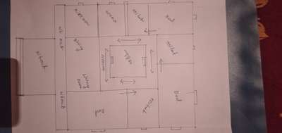 Plans Designs by Contractor Pra sad, Alappuzha | Kolo