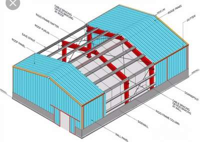 Plans Designs by Service Provider A S  Enterprise, Gautam Buddh Nagar | Kolo