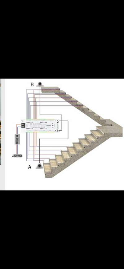 Staircase Designs by Electric Works World of lights Ashraf, Ernakulam | Kolo