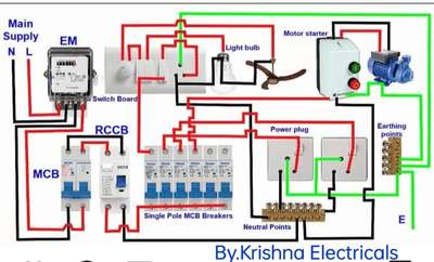 Plans Designs by Electric Works Krishna Electricals, Indore | Kolo