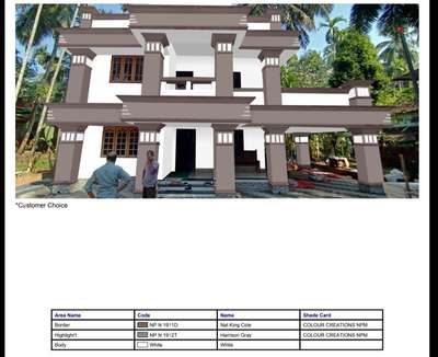 Plans Designs by Painting Works sasi nk, Kozhikode | Kolo