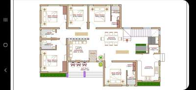 Plans Designs by Architect Kairalibulders group  Eng, Malappuram | Kolo