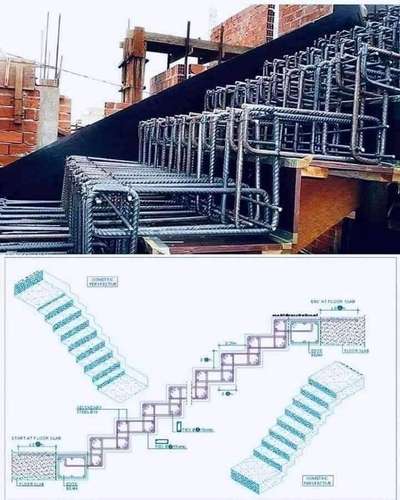 Staircase Designs by Contractor HA  Kottumba , Kasaragod | Kolo