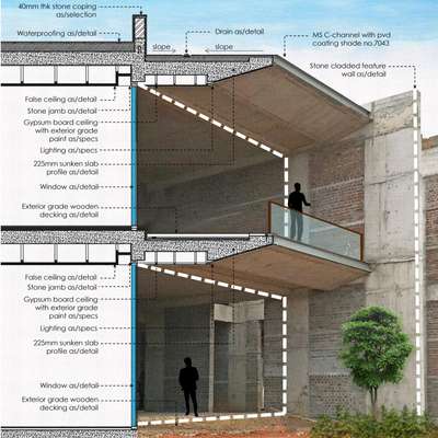 Plans Designs by Interior Designer AR KRITIKA  Tyagi, Delhi | Kolo
