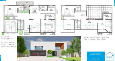 Plans Designs by Contractor SPADE Builders, Thiruvananthapuram | Kolo