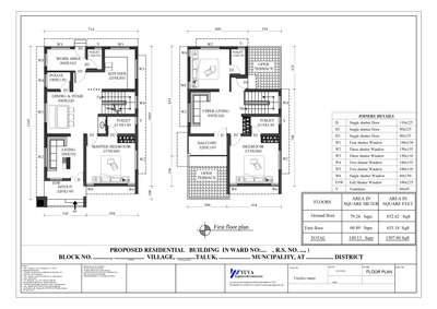 Plans Designs by Civil Engineer yuyulsu Sanjay, Kozhikode | Kolo