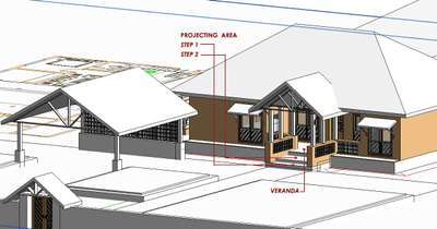 Plans Designs by Contractor sudhesh kumar, Kottayam | Kolo