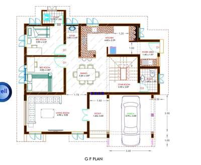 Latest Plans Design Ideas in NCR & Kerala, India