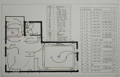 Plans Designs by 3D & CAD Krishna geetha, Ernakulam | Kolo