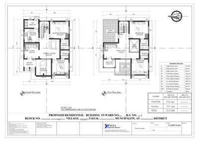 Plans Designs by Civil Engineer yuyulsu Sanjay, Kozhikode | Kolo