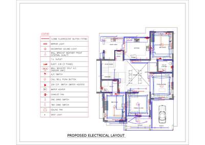 Plans Designs by Civil Engineer Jaffar CA, Ernakulam | Kolo