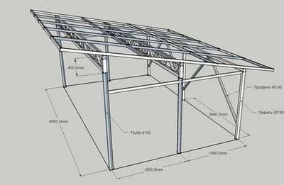 Plans Designs by Fabrication & Welding P R FABRICATION  ERECTION  AND HAVE STRUCTURE, Jaipur | Kolo