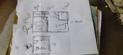 Plans Designs by Home Owner sudheer eeyes, Ernakulam | Kolo
